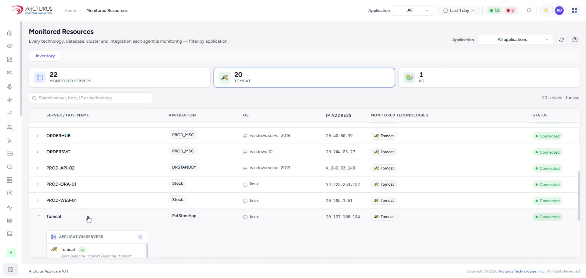 Monitored Resources — Applicare University lesson thumbnail