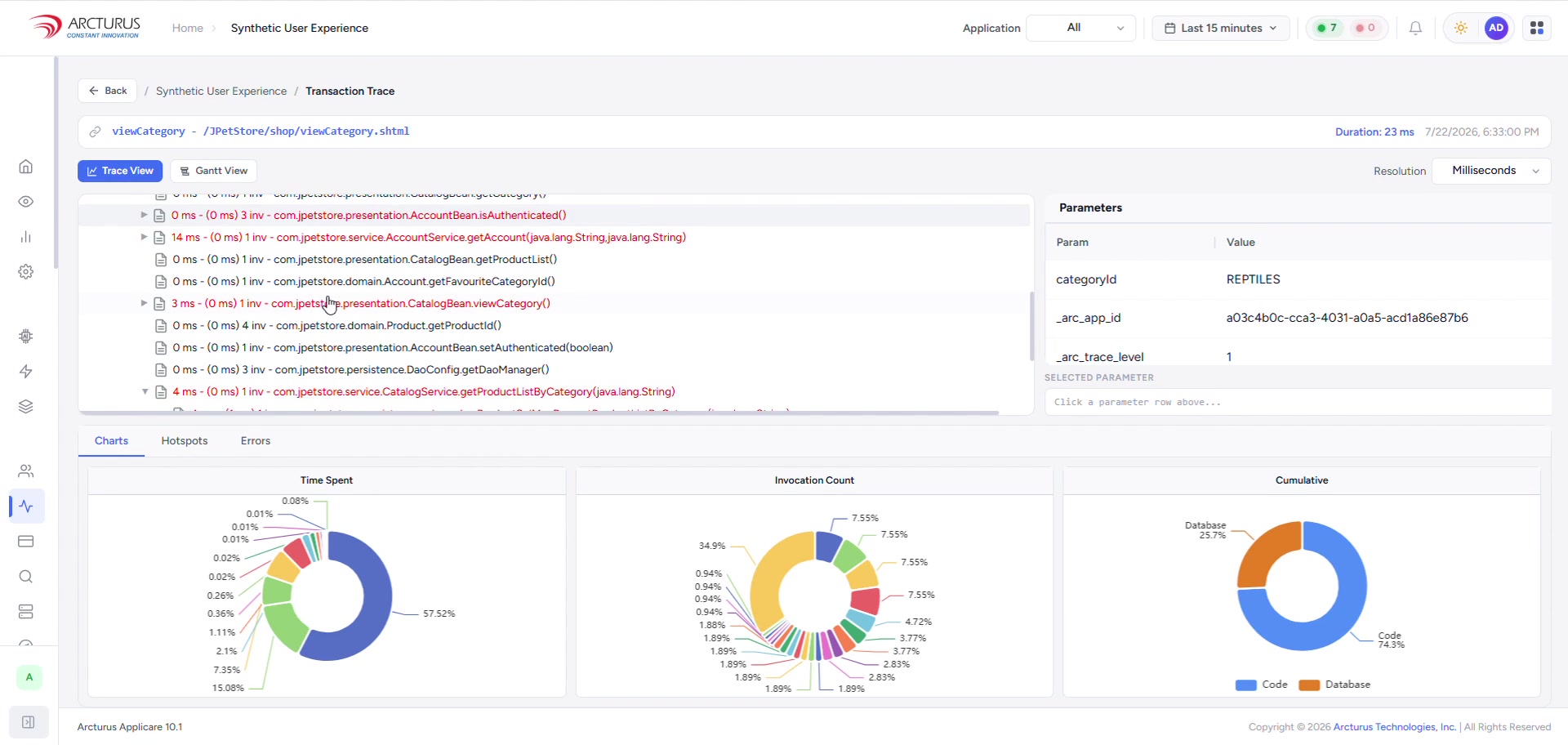 Synthetic User Experience — Applicare University lesson thumbnail
