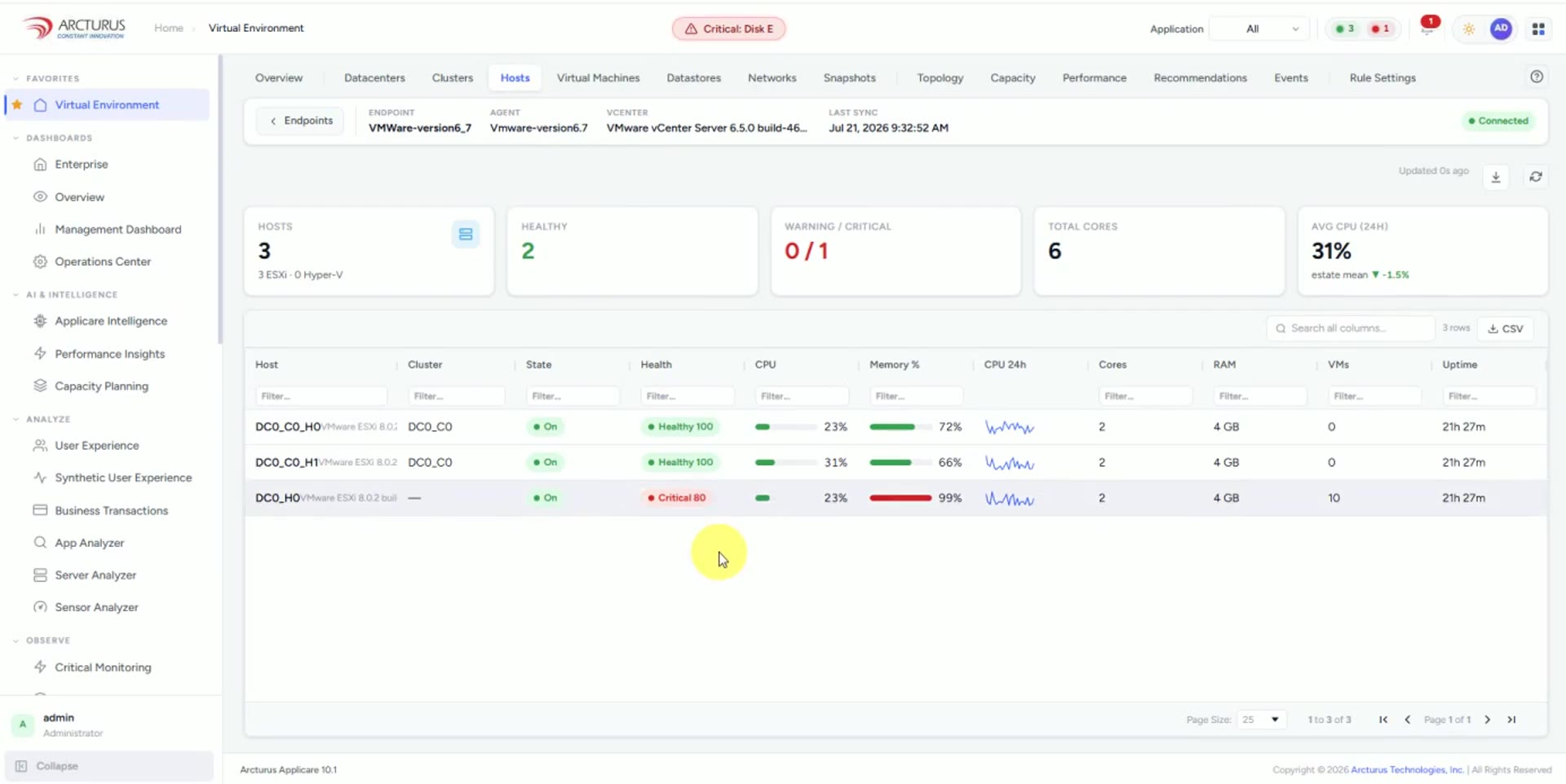 VMware — Applicare University lesson thumbnail